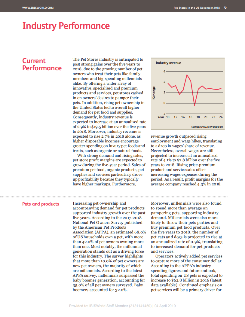 IBISWorld：美国宠物店行业报告（英文版）.pdf 第6页