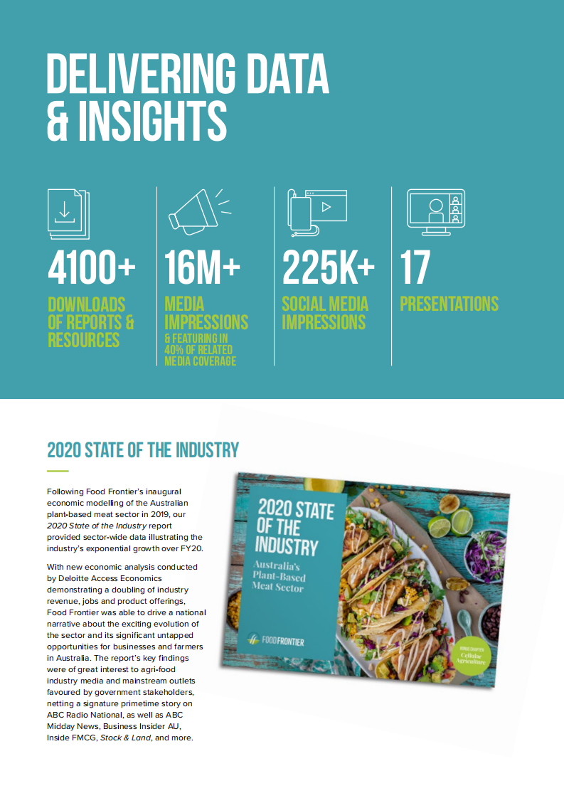 Food Frontier：2021年植物肉行业年度回顾报告（英文版）.pdf 第4页