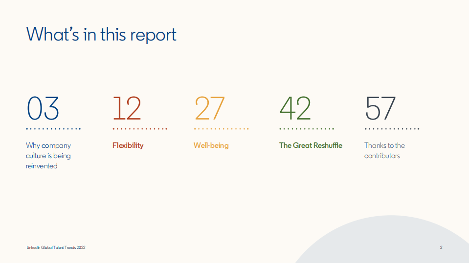 LinkedIn（领英）：2022年全球人才趋势报告-企业文化重塑（英文版）.pdf 第2页