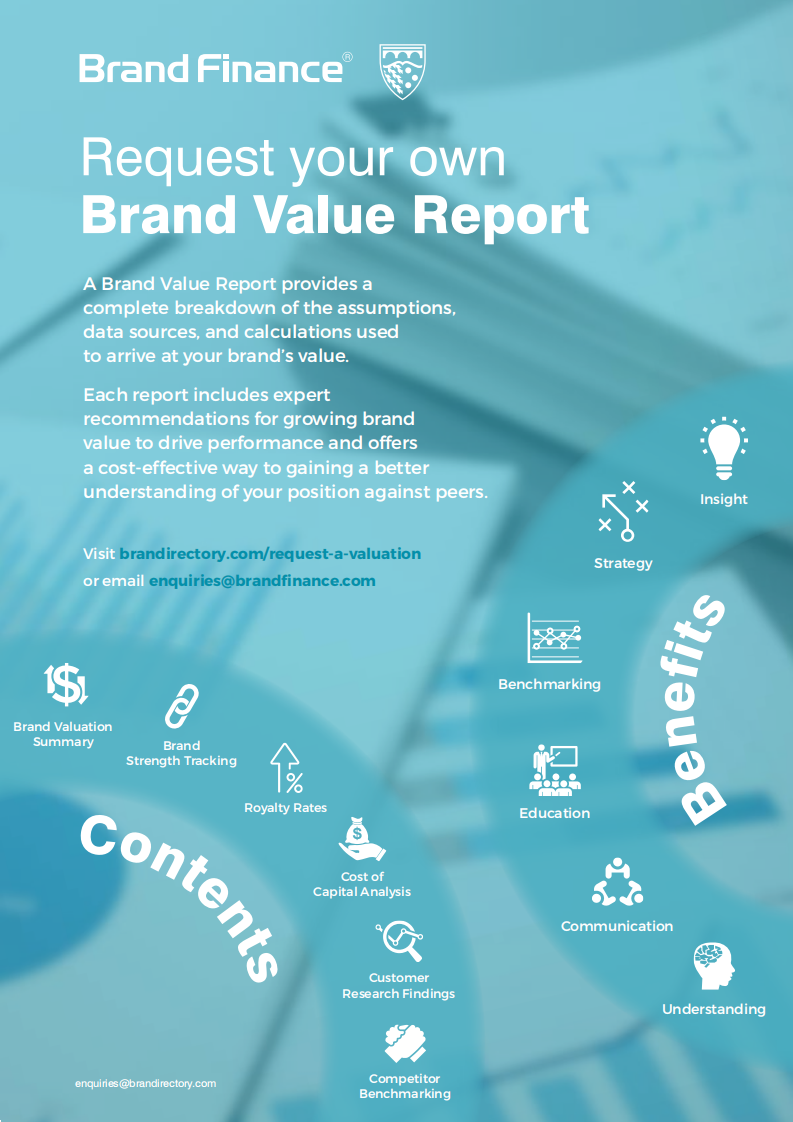 品牌金融（Brand Finance）：2022年最具价值和最强大的制药、医疗器械和医疗保健服务品牌年度报告报告（英文版）.pdf 第4页