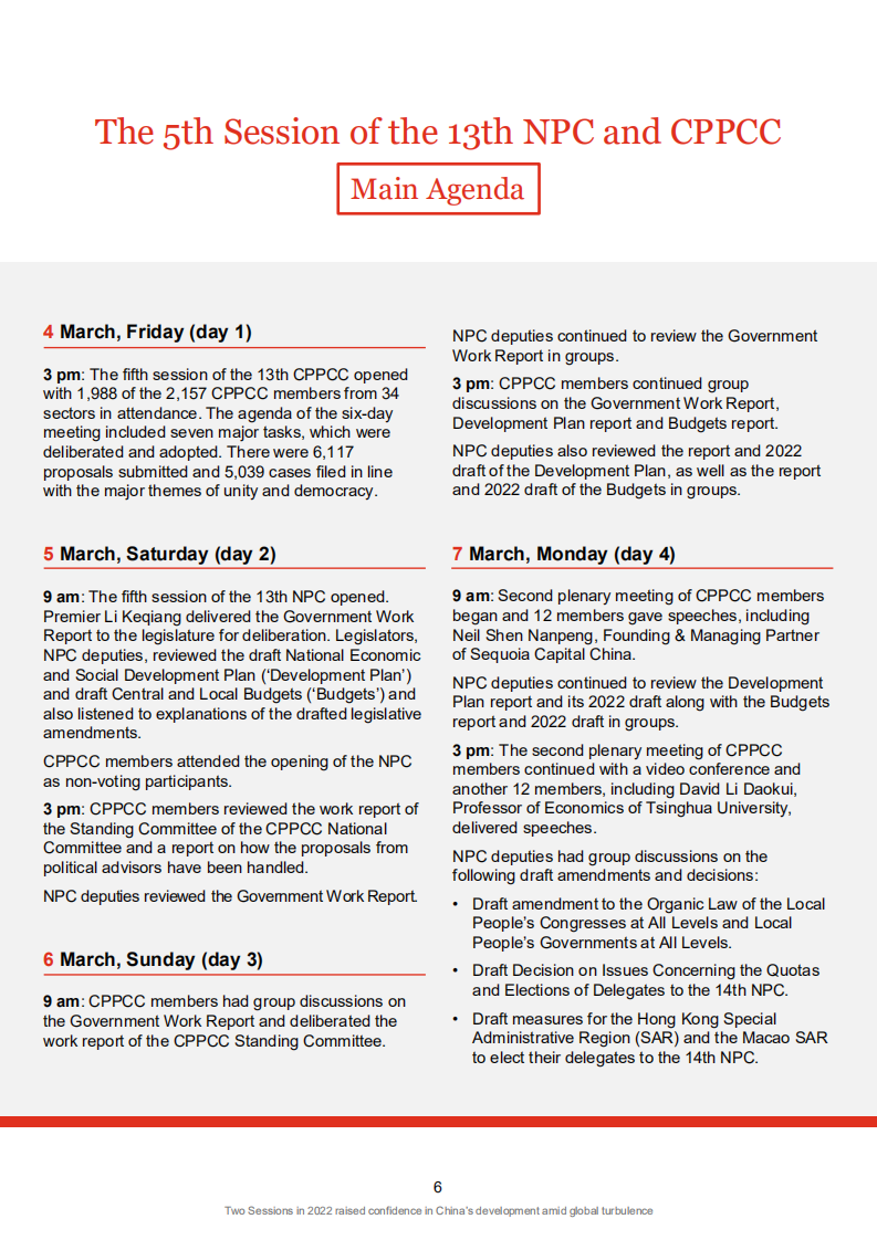 普华永道（PwC）：2022年全国两会在全球动荡中提振中国发展信心（(英文版）.pdf 第6页