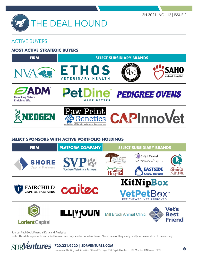SDR Ventures：2021年下半年宠物行业报告-并购活动、资本市场状况及当前趋势分析（英文版）.pdf 第6页