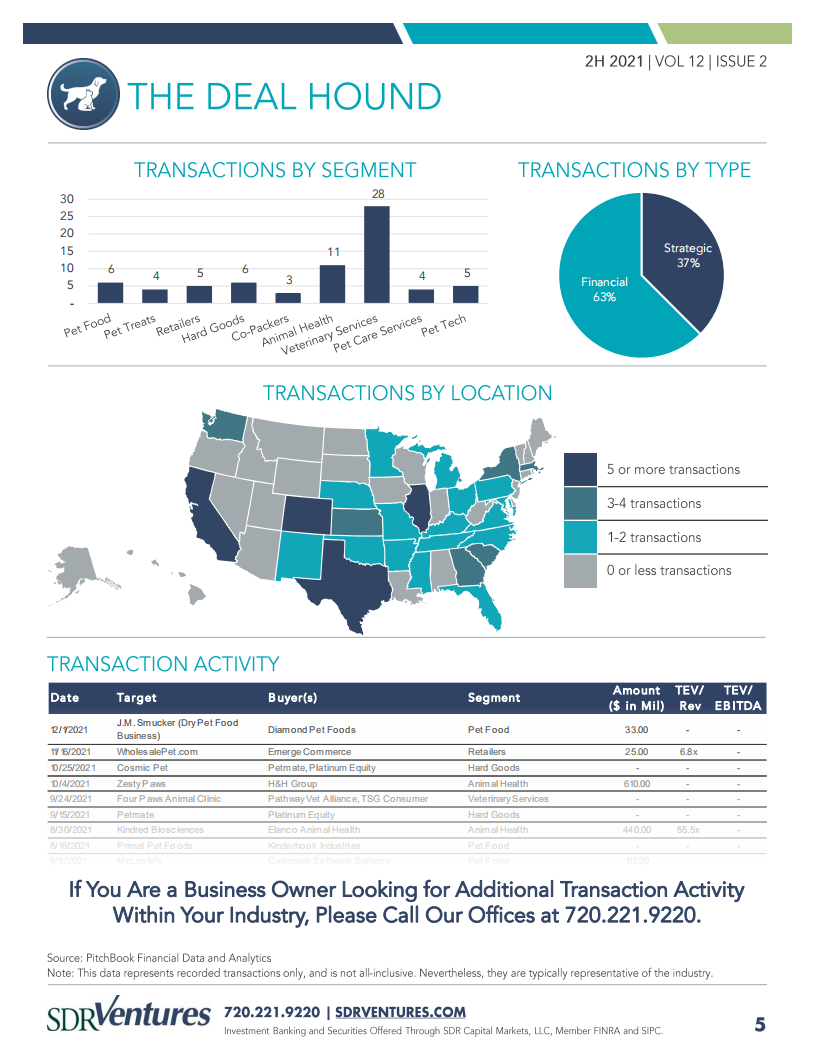 SDR Ventures：2021年下半年宠物行业报告-并购活动、资本市场状况及当前趋势分析（英文版）.pdf 第5页