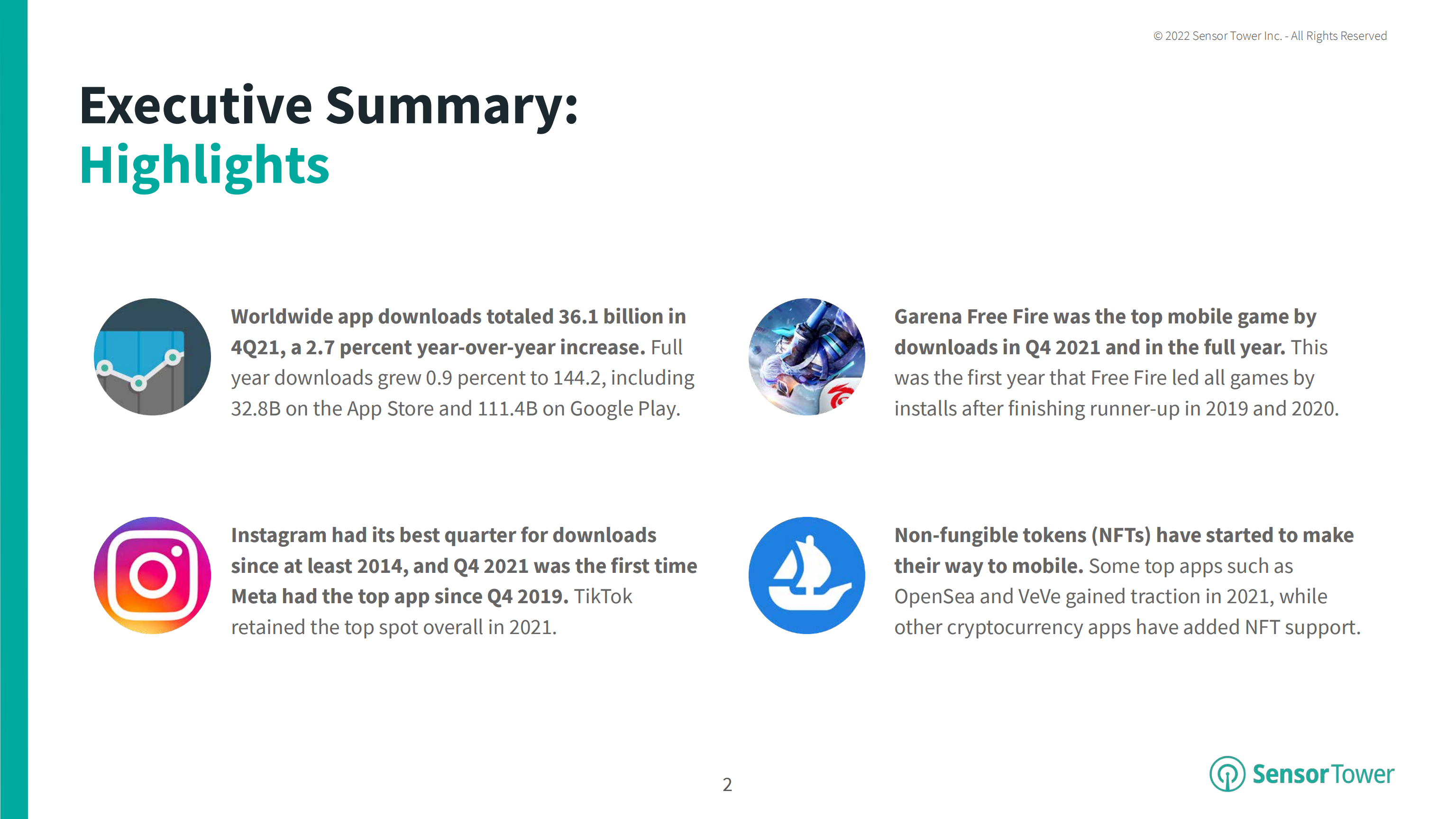 Sensor Tower：2021年第四季度移动应用报告（英文版）.pdf 第2页