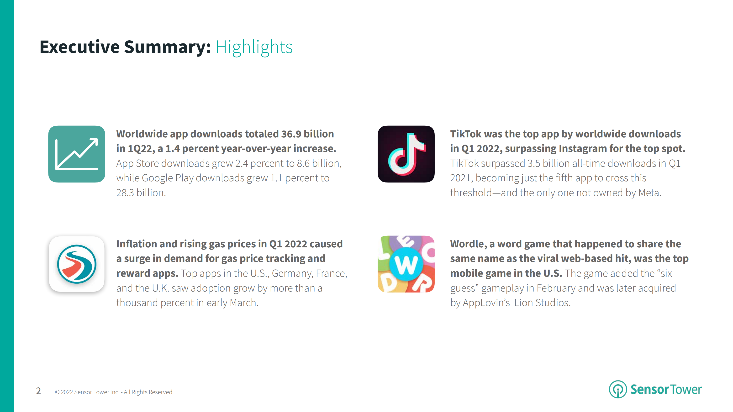 Sensor Tower：2022年第一季度移动应用商店数据分析报告（英文版）.pdf 第2页