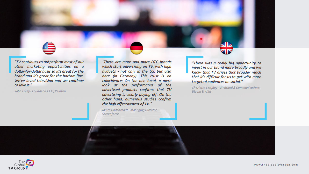 The Global TV Group：2021年D2C品牌和全球科技公司电视广告投资报告（英文版）.pdf 第3页