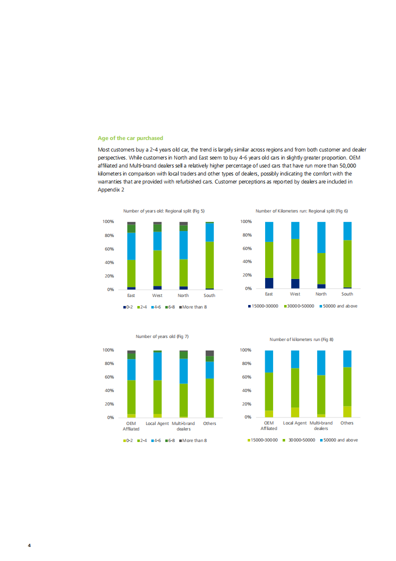 德勤（Deloitte）：二手车市场报告（英文版）.pdf 第6页