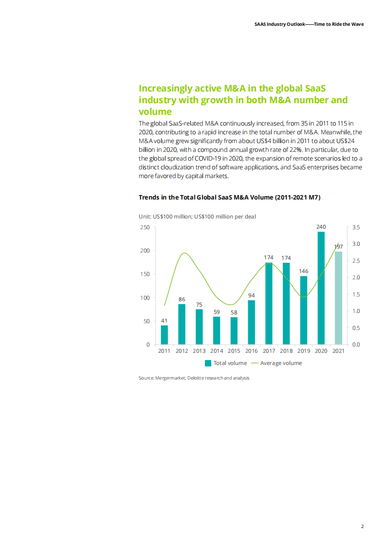 德勤（Deloitte）：SaaS产业展望报告-乘风破浪会有时（英文版）.pdf 第5页