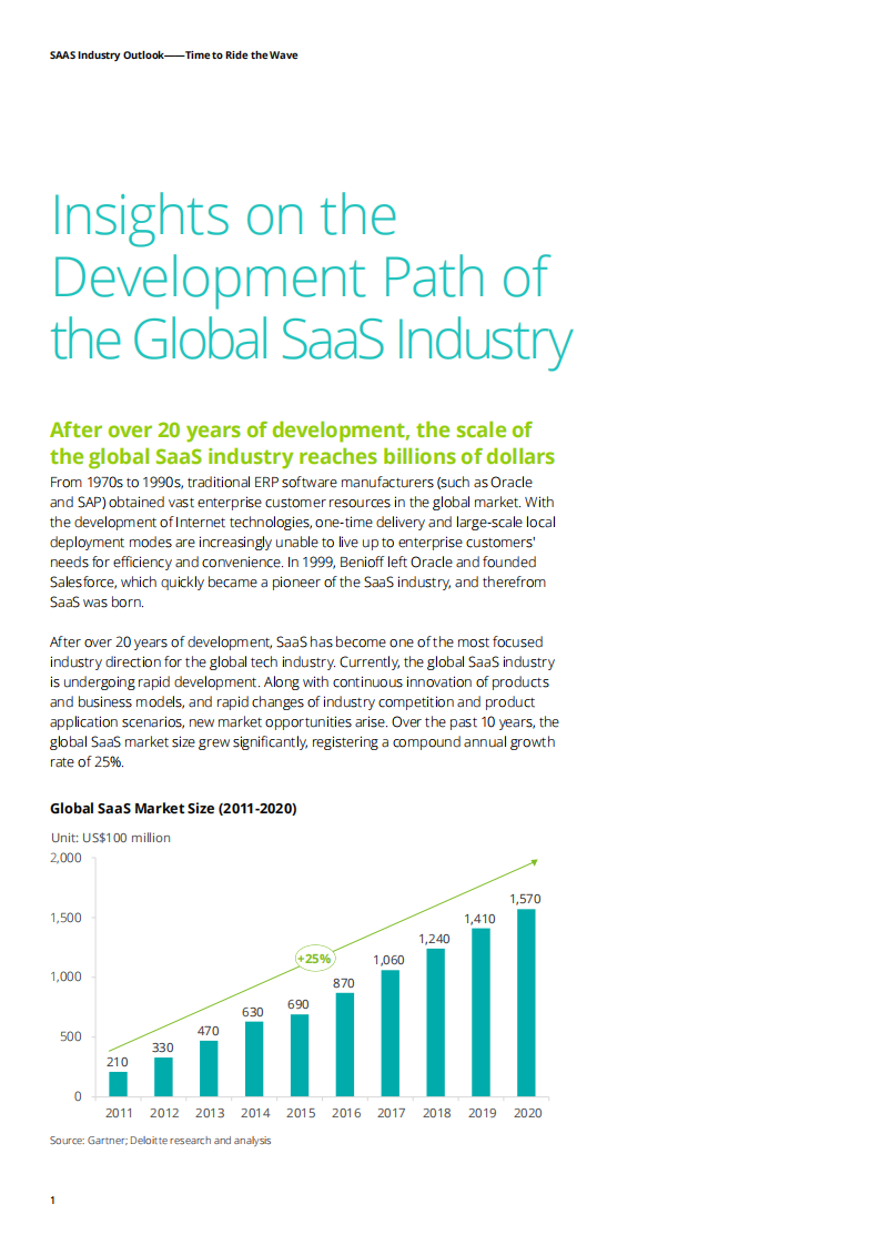 德勤（Deloitte）：SaaS产业展望报告-乘风破浪会有时（英文版）.pdf 第4页