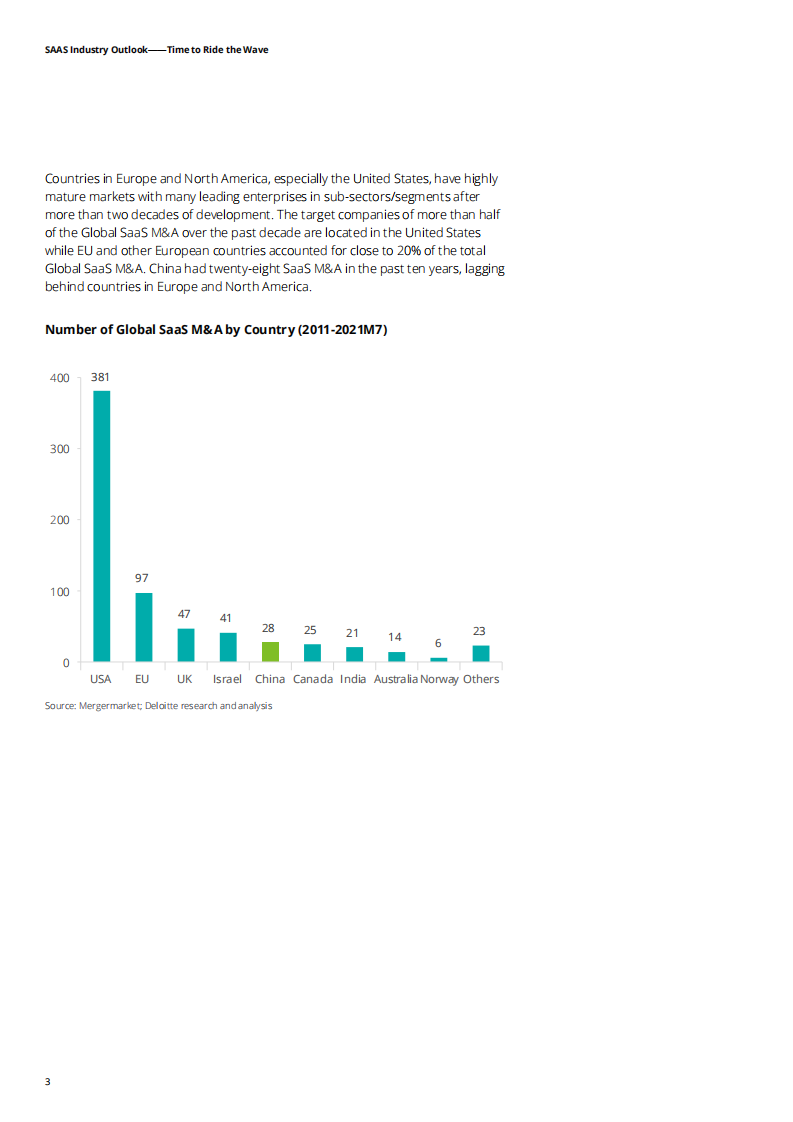 德勤（Deloitte）：SaaS产业展望报告-乘风破浪会有时（英文版）.pdf 第6页