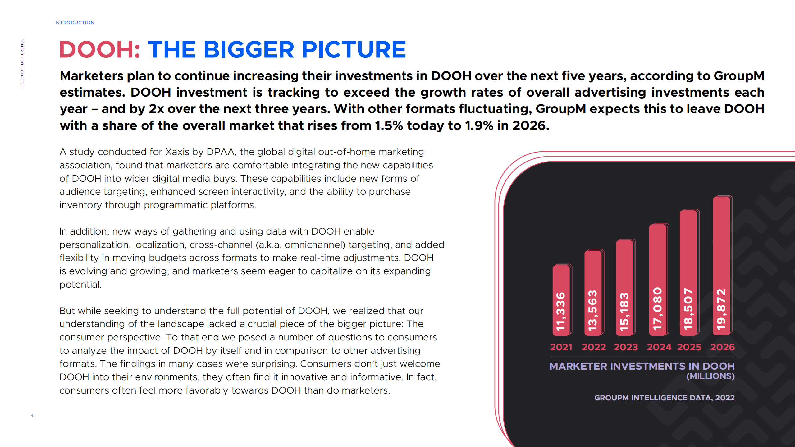 群邑集团（GroupM）：2022年全球数字广告调查报告-全球消费者对数字户外广告的态度及其对品牌的独特潜力（英文版）.pdf 第4页