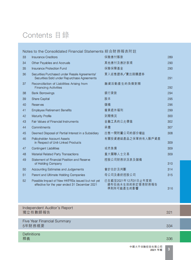 中国太平保险集团有限责任公司（CHINA TAIPING INSURANCE GROUP）2021年年度报告（英文版）.pdf 第4页
