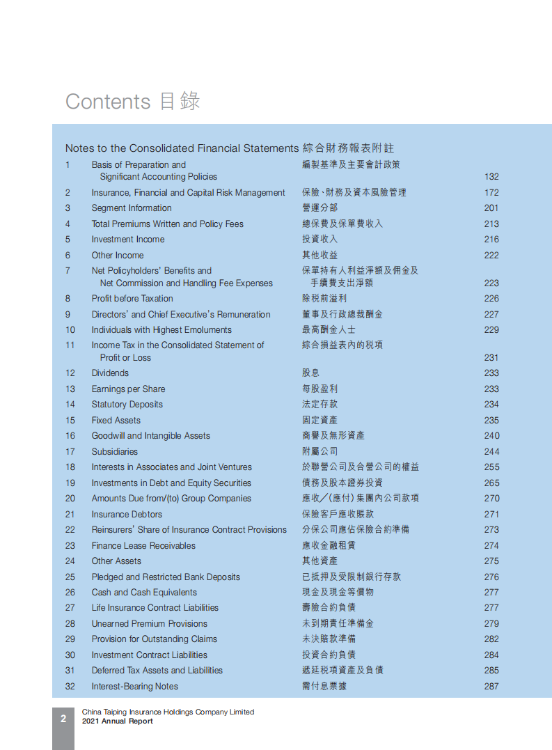 中国太平保险集团有限责任公司（CHINA TAIPING INSURANCE GROUP）2021年年度报告（英文版）.pdf 第3页