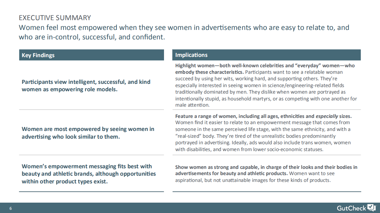 GutCheck：女性赋权广告研究报告（英文版）.pdf 第6页