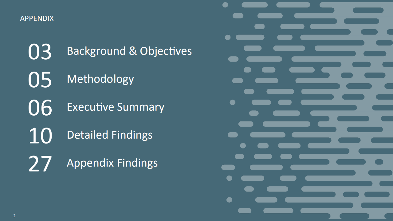 GutCheck：女性赋权广告研究报告（英文版）.pdf 第2页