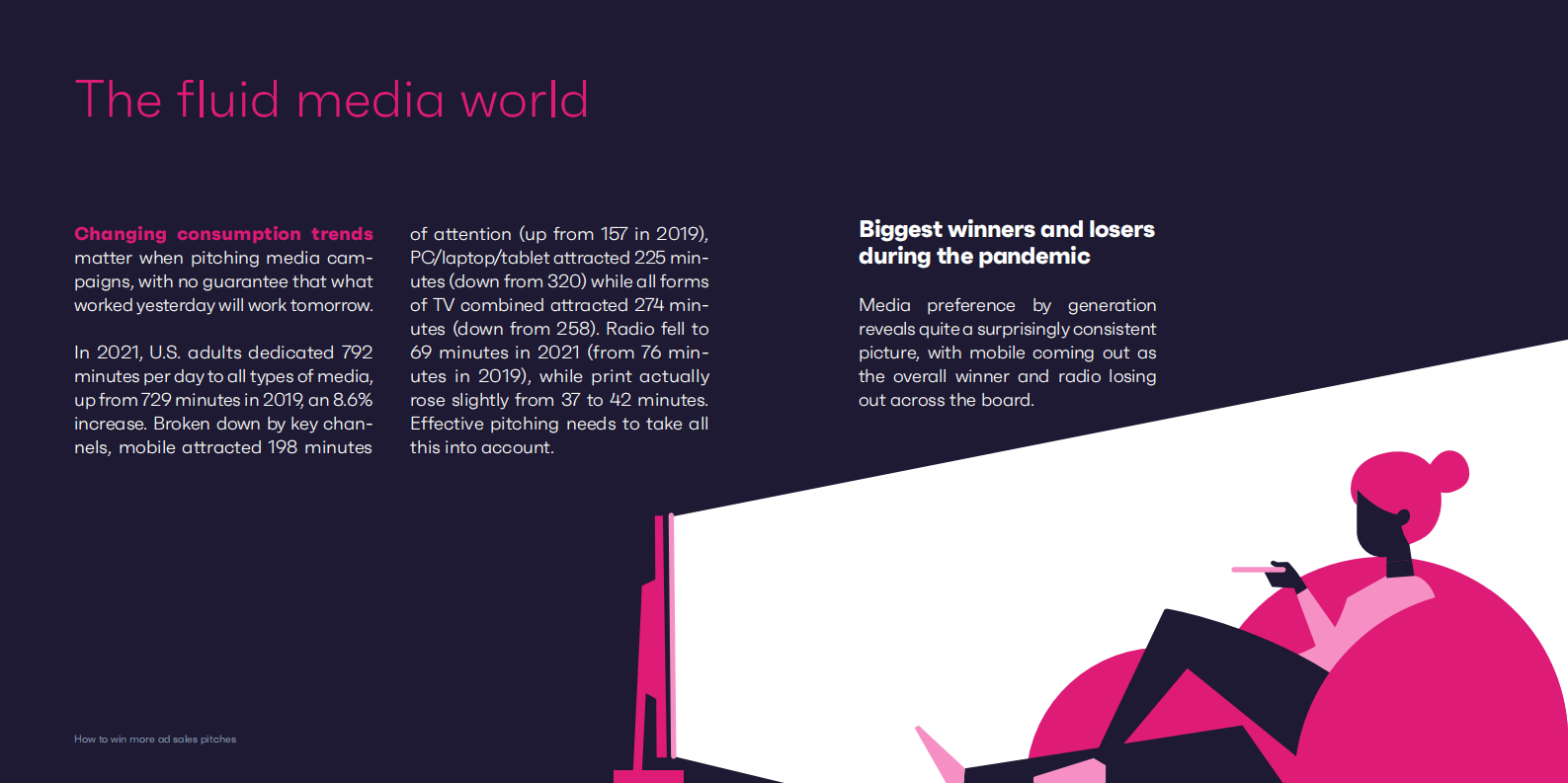 GWI：2022年广告营销洞察报告（英文版）.pdf 第3页