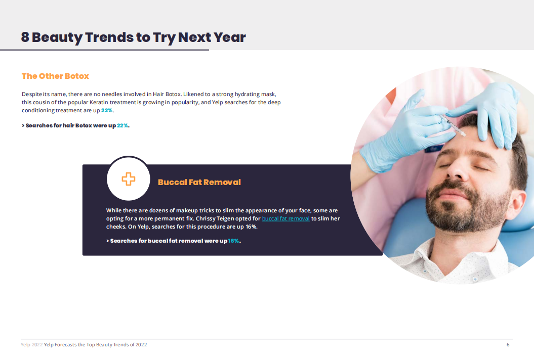 Yelp：2022美容趋势预测报告（英文版）.pdf 第6页
