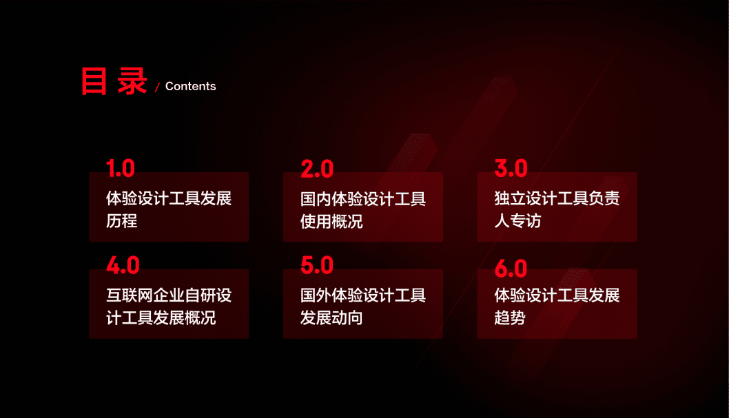 IXDC&京东：2020 中国互联网行业体验设计工具趋势研究.pdf 第3页