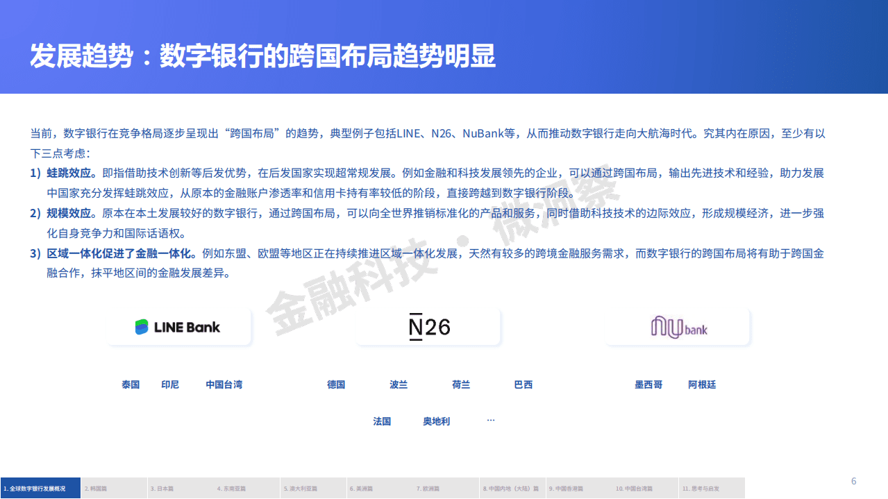金链盟：2021全球数字银行报告.pdf 第6页