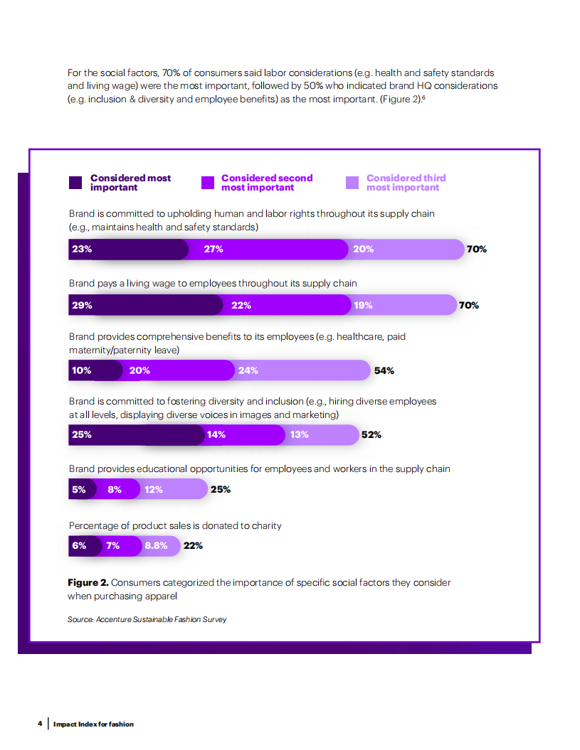 埃森哲（Accenture）：2022年时装零售行业可持续发展报告（英文版）.pdf 第4页