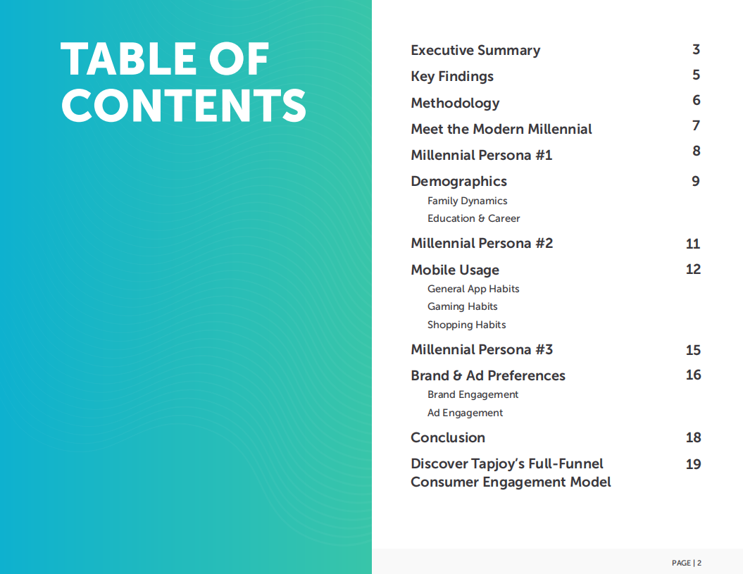 Mobile Voice：2021年千禧一代手机游戏玩家报告（英文版）.pdf 第2页