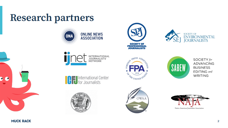 Muck Rack：2022年新闻报告（英文版）.pdf 第2页