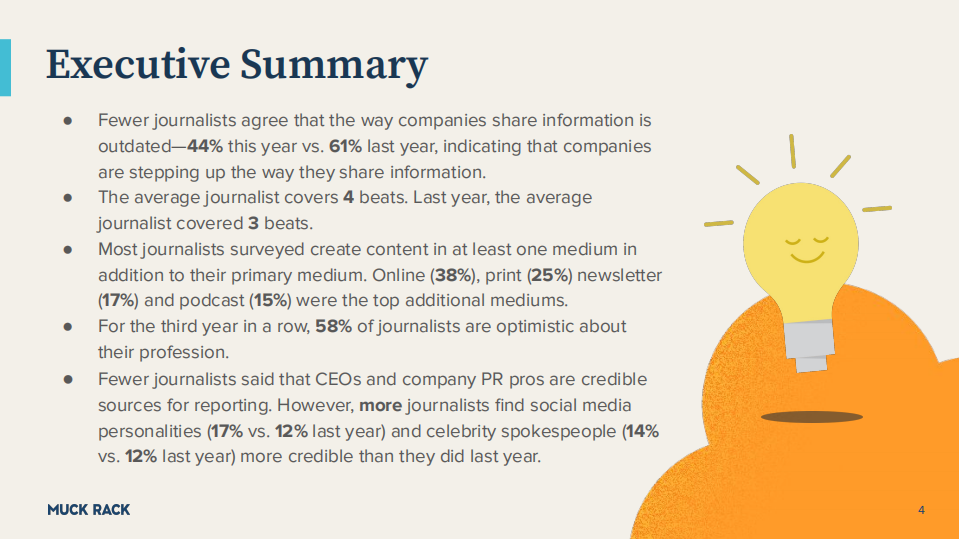 Muck Rack：2022年新闻报告（英文版）.pdf 第4页