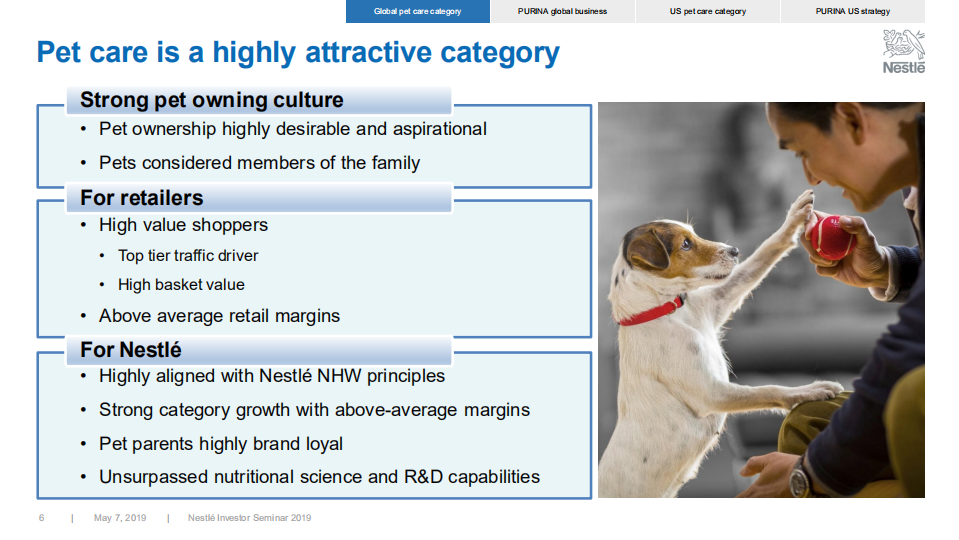 Nestlé：全球宠物护理行业报告（英文版）.pdf 第6页