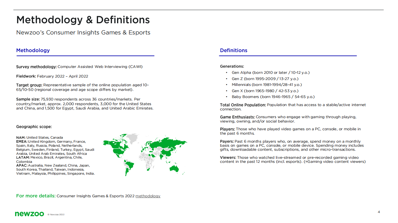 Newzoo：2022年游戏与电竞消费者洞察报告（英文版）.pdf 第4页