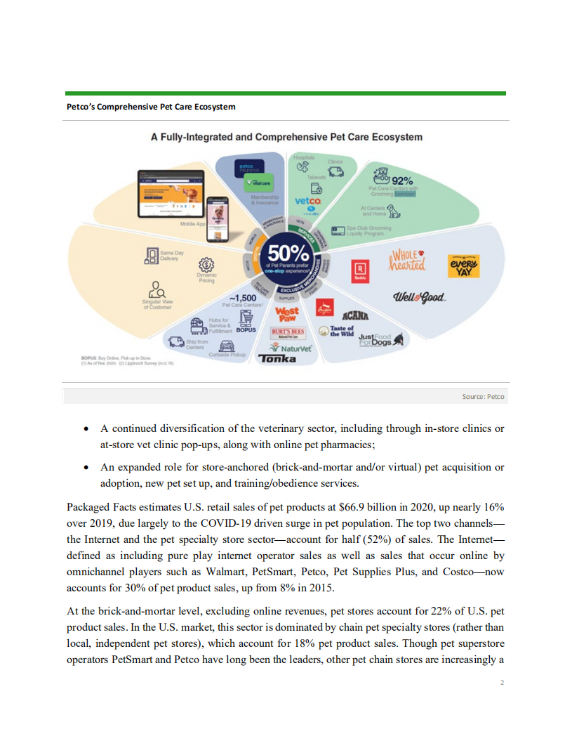 Packaged Facts：后疫情时代的宠物产品电商及渠道趋势（英文版）.pdf 第3页