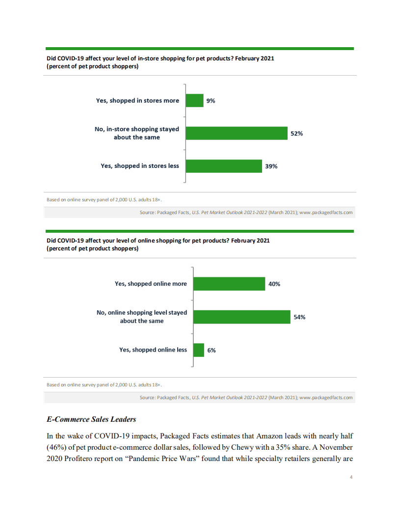 Packaged Facts：后疫情时代的宠物产品电商及渠道趋势（英文版）.pdf 第5页