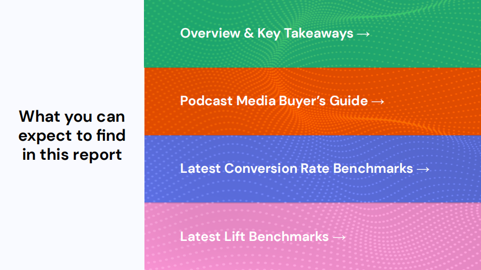 Podsights：2022年第一季度广告基准报告（英文版）.pdf 第4页