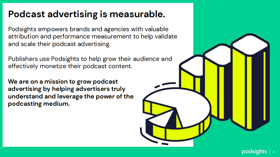 Podsights：2022年第一季度广告基准报告（英文版）.pdf 第2页