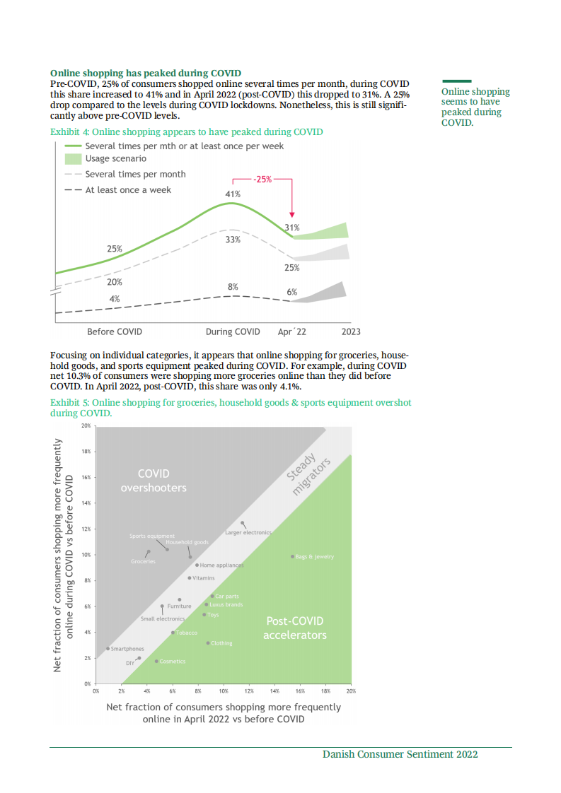 波士顿咨询（BCG）： 2022年4月丹麦消费者情绪系列报告-评估通货膨胀和乌克兰冲突的影响（英文版）.pdf 第5页