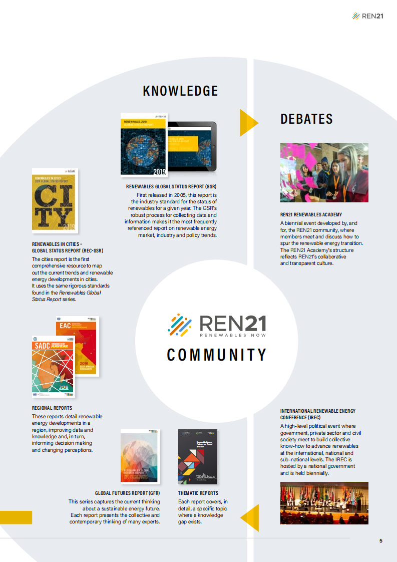 REN21：2019年全球城市可再生能源现状报告（英文版）.pdf 第5页