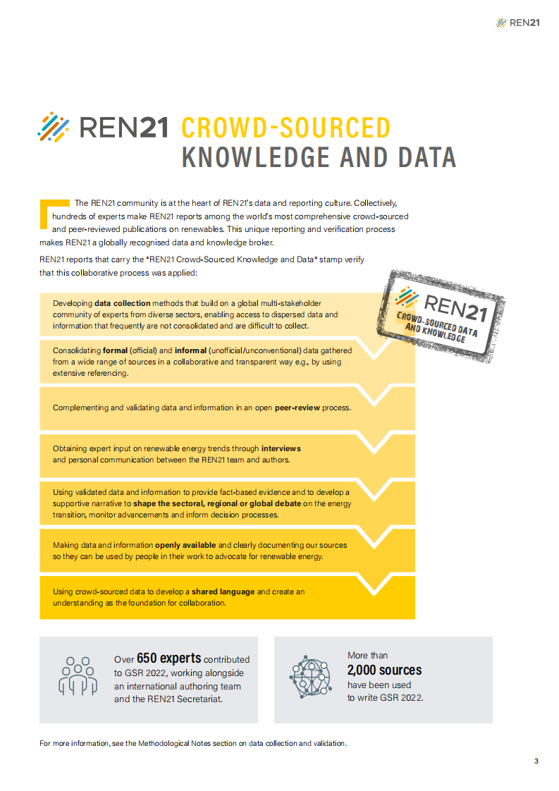 REN21：2022年全球可再生能源现状报告（英文版）.pdf 第3页