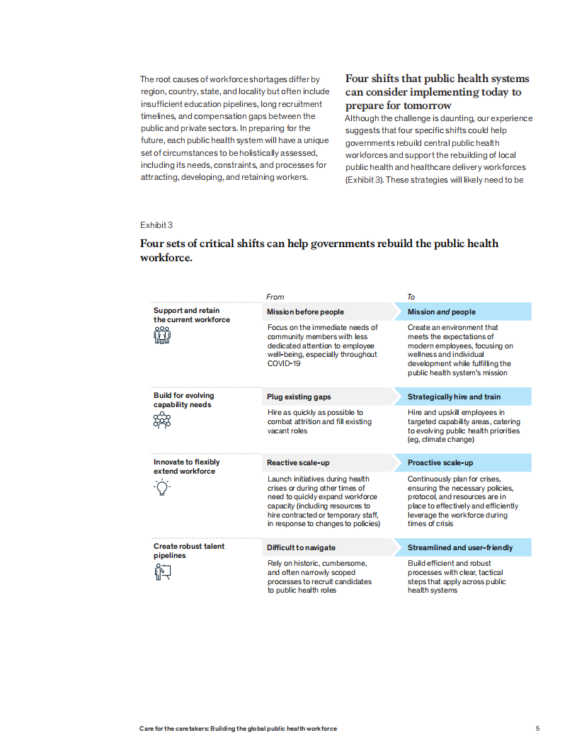 麦肯锡（McKinsey）：关爱医护人员-建设全球公共卫生人才队伍（英文版）.pdf 第5页