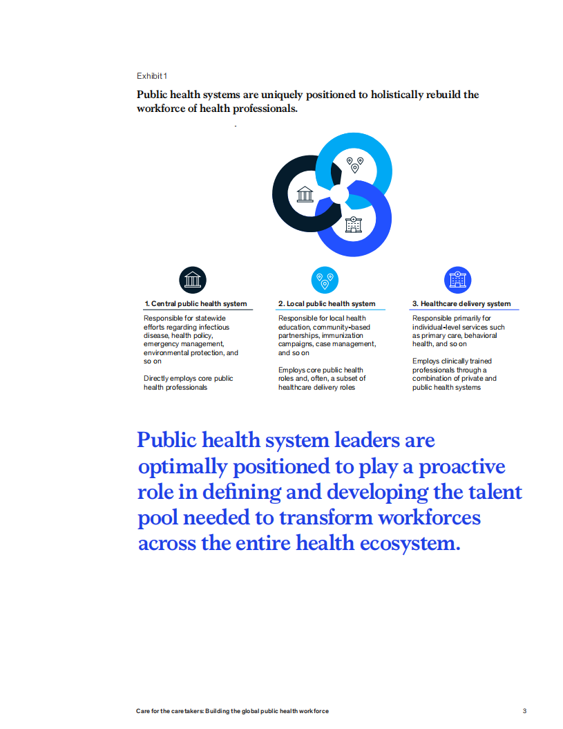 麦肯锡（McKinsey）：关爱医护人员-建设全球公共卫生人才队伍（英文版）.pdf 第3页