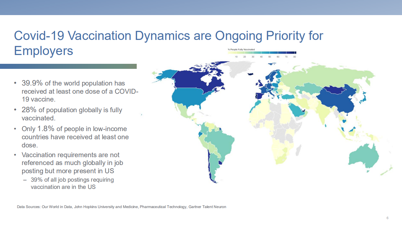 万宝盛华（ManpowerGroup）：2021年第三季度全球就业市场报告（英文版）.pdf.pdf 第6页