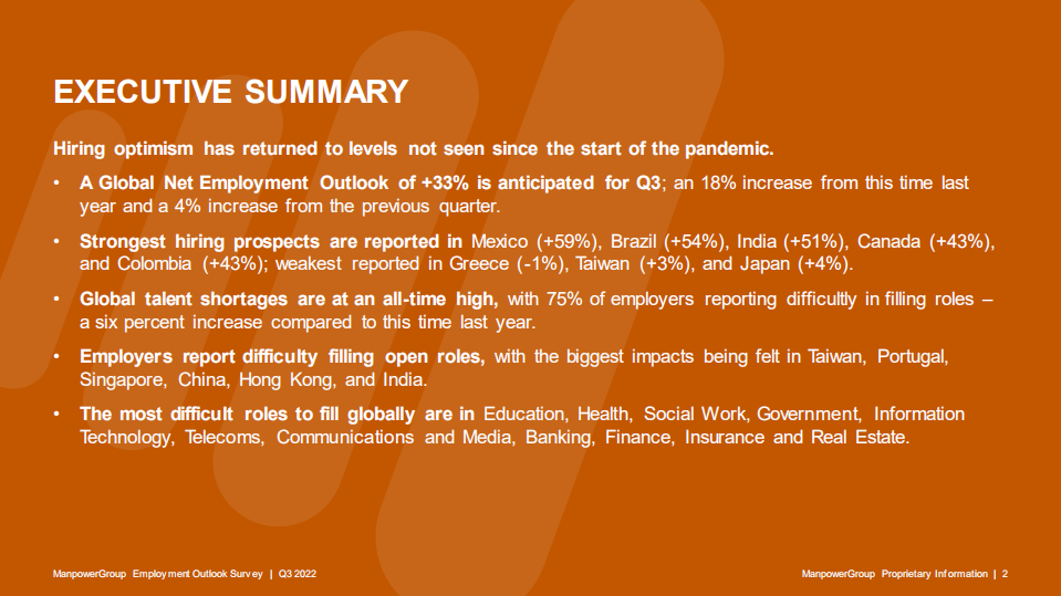 万宝盛华（ManpowerGroup）：2022年第三季度就业前景调查报告（英文版）.pdf 第2页