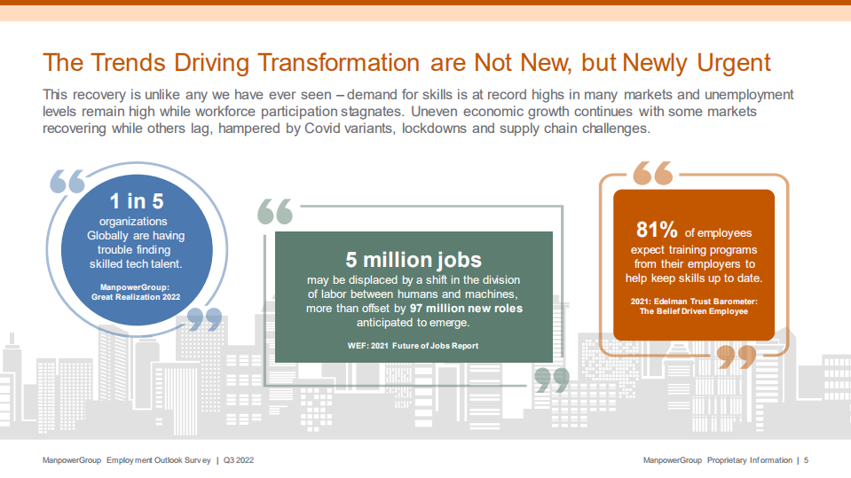 万宝盛华（ManpowerGroup）：2022年第三季度就业前景调查报告（英文版）.pdf 第5页