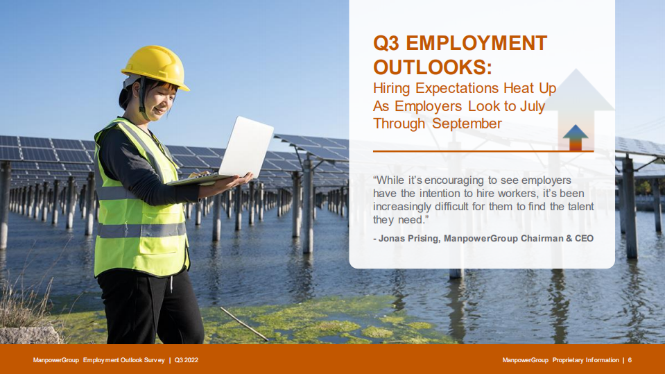 万宝盛华（ManpowerGroup）：2022年第三季度就业前景调查报告（英文版）.pdf 第6页