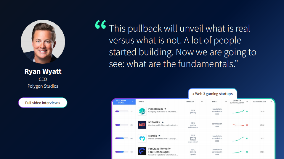 Dealroom & Index Ventures：2022年上半年游戏领域融资情况更新报告（英文版）.pdf 第6页