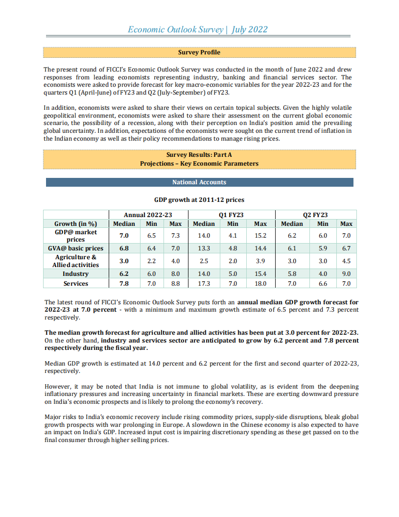 印度工商联合会（FICCI）：2022年印度经济展望调研报告（英文版）.pdf 第5页