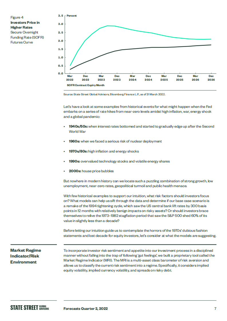 Adjust & Apptopia：2022年金融科技深度分析报告-数字货币手册（英文版）.pdf 第7页