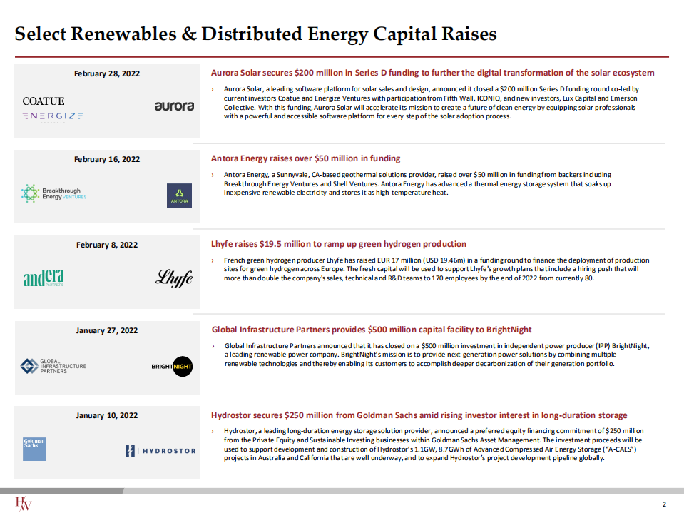Harris Williams：2022年第二季度可再生能源与分布式能源行业更新报告（英文版）.pdf 第3页