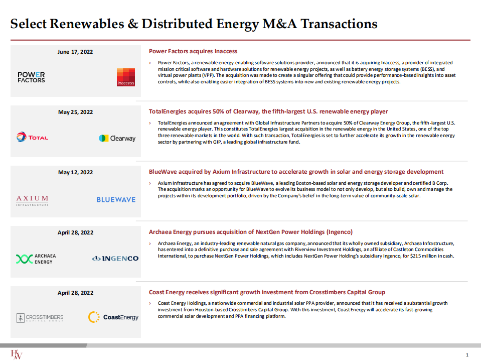 Harris Williams：2022年第三季度可再生能源与分布式能源行业更新报告（英文版）.pdf 第2页