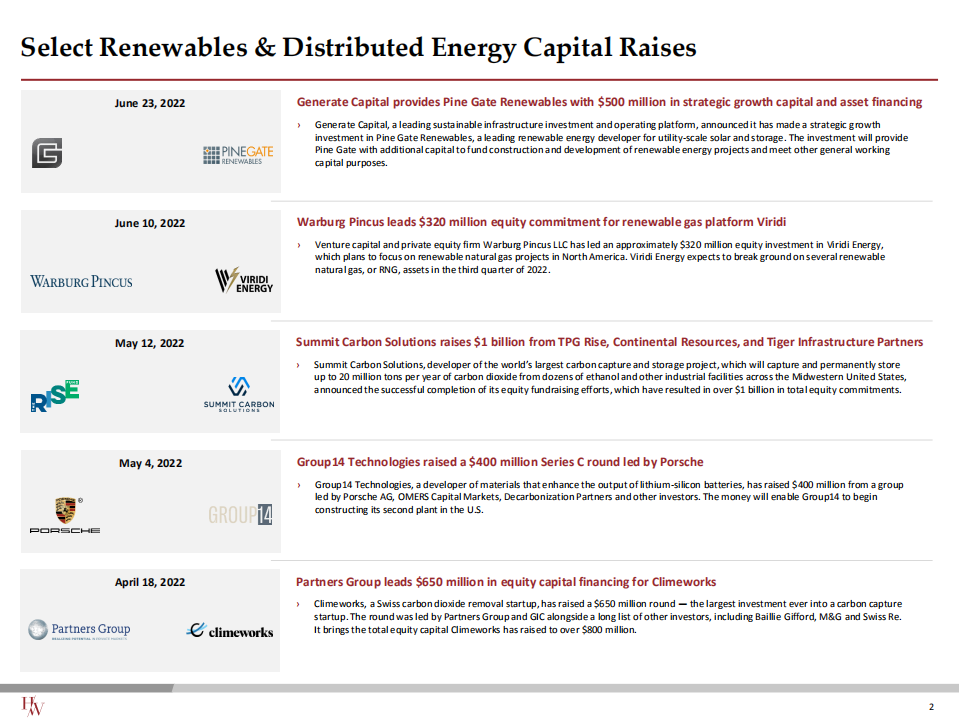 Harris Williams：2022年第三季度可再生能源与分布式能源行业更新报告（英文版）.pdf 第3页