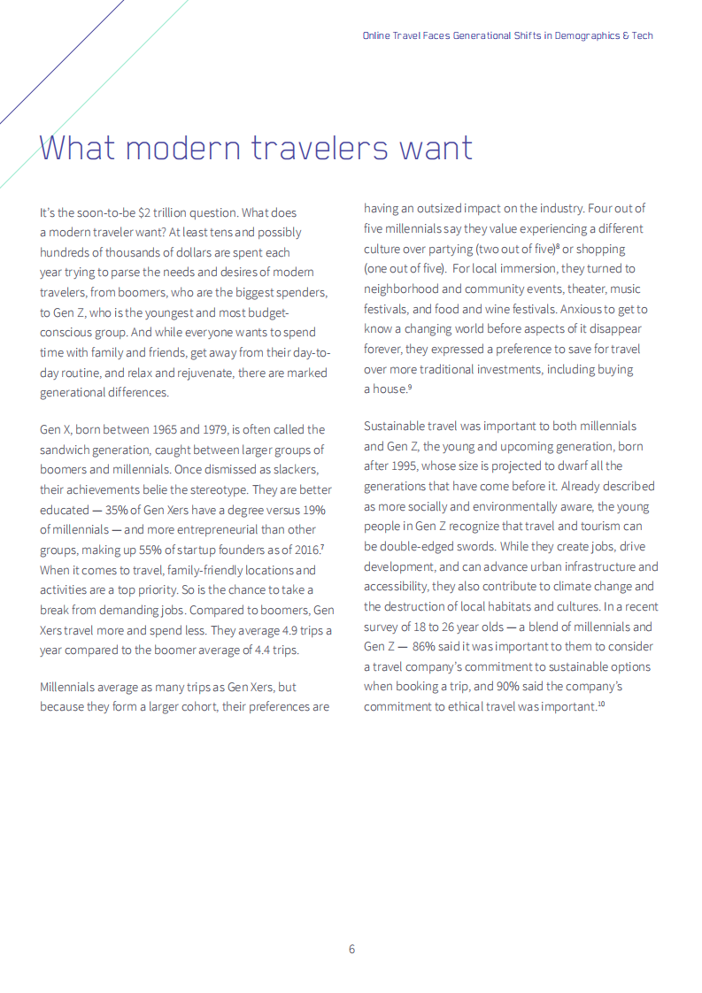 Marqeta ：在线旅游趋势分析报告-行业迎来人群和技术迭代（英文版）.pdf 第6页