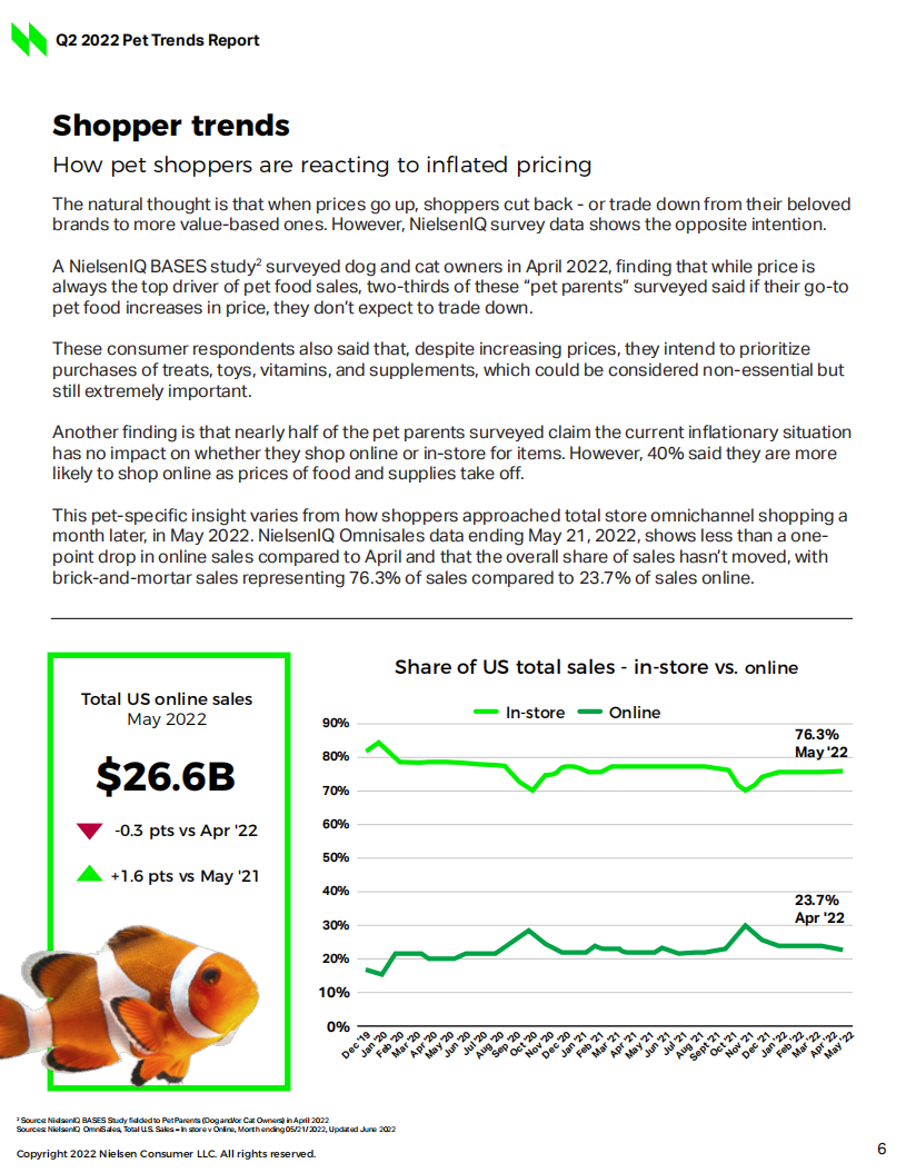 NielsenIQ：2022年第二季度宠物行业趋势报告（英文版）.pdf 第6页